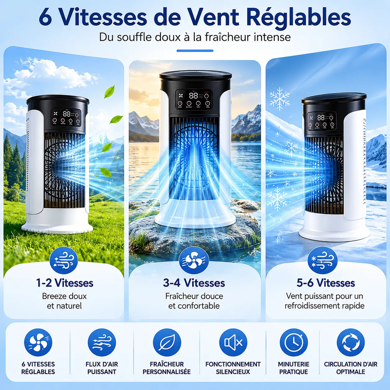 Resfriador de Ar Portátil 3 em 1 com Nebulização e Iluminação LED